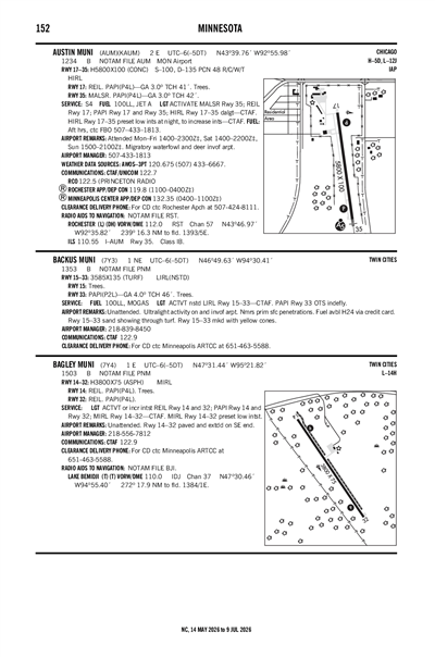 BAGLEY MUNI - Airport Diagram