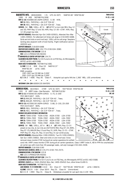 BAUDETTE INTL - Airport Diagram