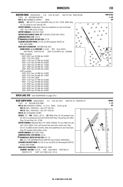 BIGFORK MUNI - Airport Diagram