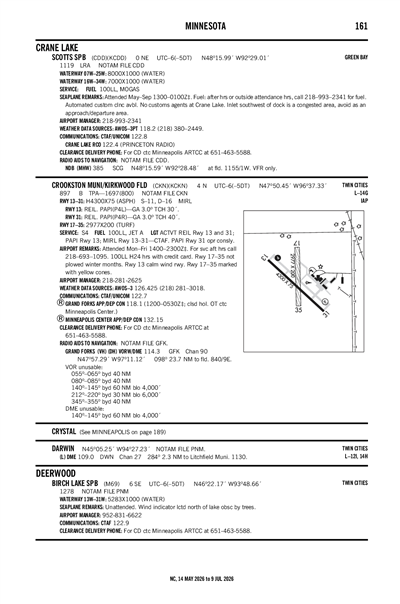 BIRCH LAKE - Airport Diagram