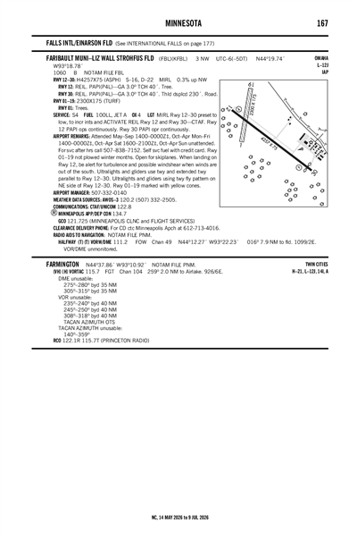 FARIBAULT MUNI-LIZ WALL STROHFUS FLD - Airport Diagram