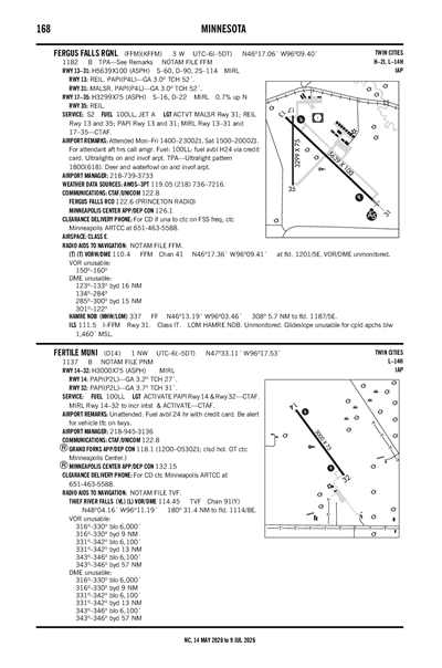 FERGUS FALLS RGNL - Airport Diagram