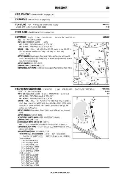FOREST LAKE - Airport Diagram