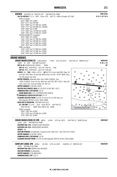 GRAND MARAIS/COOK COUNTY - Airport Diagram
