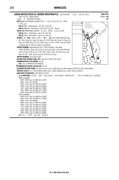GRAND RAPIDS/ITASCA COUNTY-GORDON NEWSTROM FLD - Airport Diagram
