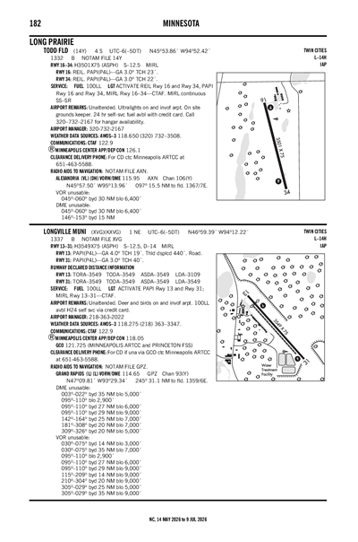 LONGVILLE MUNI - Airport Diagram
