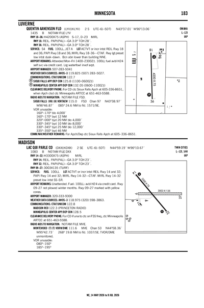 LAC QUI PARLE COUNTY - Airport Diagram
