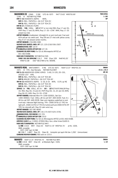 MAHNOMEN COUNTY - Airport Diagram