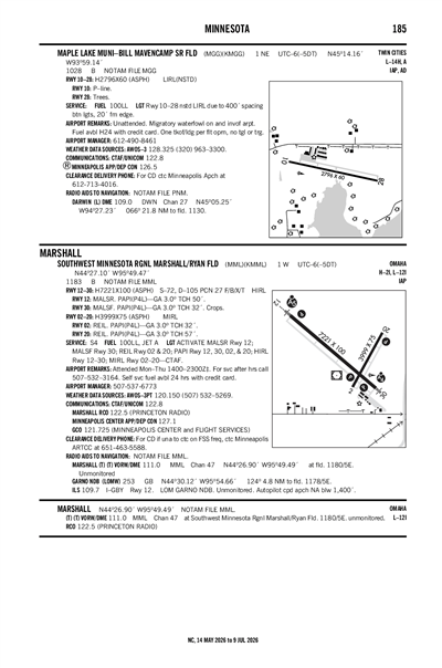 SOUTHWEST MINNESOTA RGNL MARSHALL/RYAN FLD - Airport Diagram