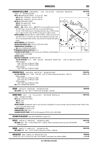REDWOOD FALLS MUNI - Airport Diagram