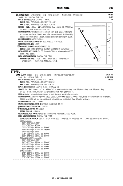 ST JAMES MUNI - Airport Diagram