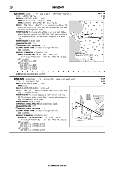 TOWER MUNI - Airport Diagram