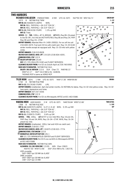 RICHARD B HELGESON - Airport Diagram