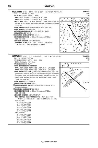 WARREN MUNI - Airport Diagram