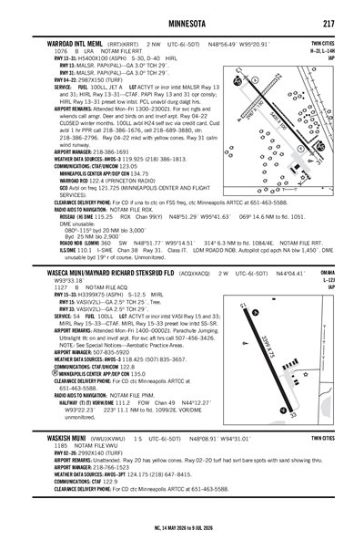 WASECA MUNI/MAYNARD RICHARD STENSRUD FLD - Airport Diagram