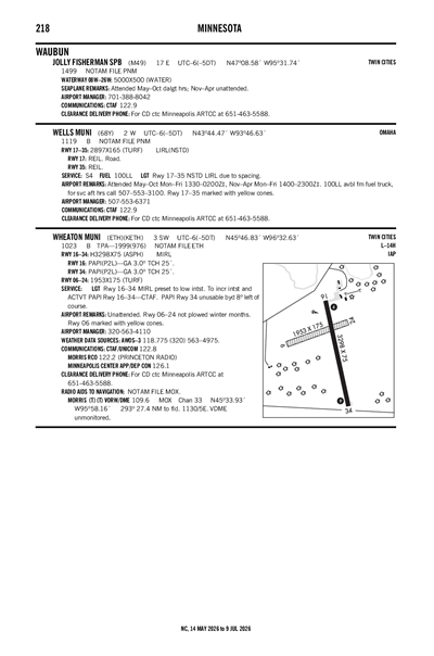 WELLS MUNI - Airport Diagram