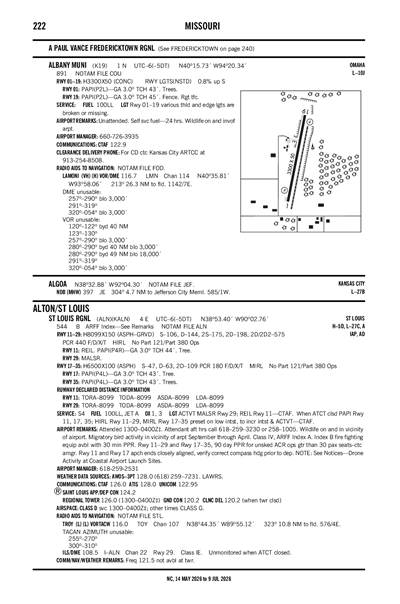 ALBANY MUNI - Airport Diagram