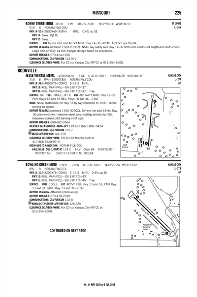 BOWLING GREEN MUNI - Airport Diagram