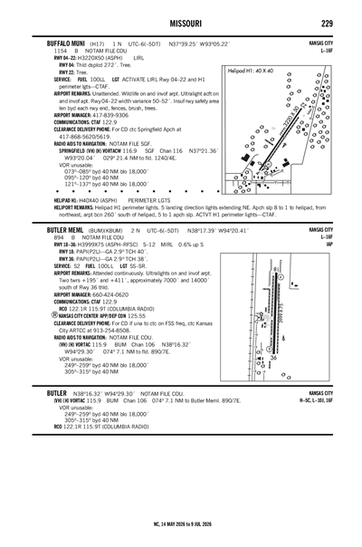 BUTLER MEML - Airport Diagram