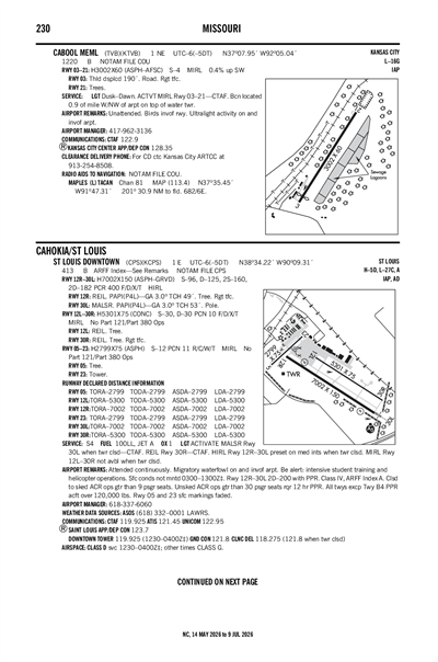 CABOOL MEML - Airport Diagram