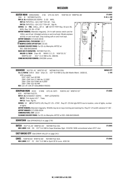 DONIPHAN MUNI - Airport Diagram