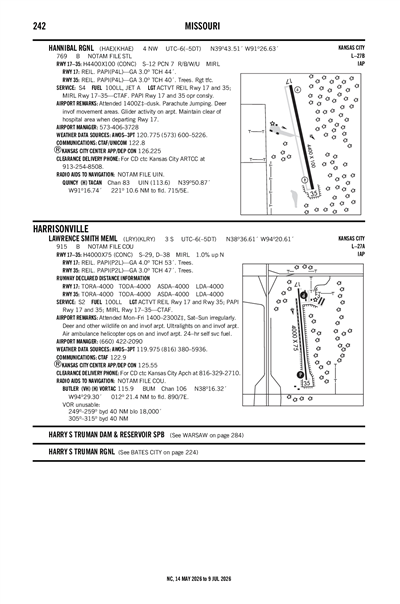 HANNIBAL RGNL - Airport Diagram