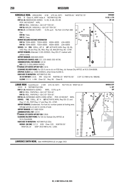 LAMAR MUNI - Airport Diagram