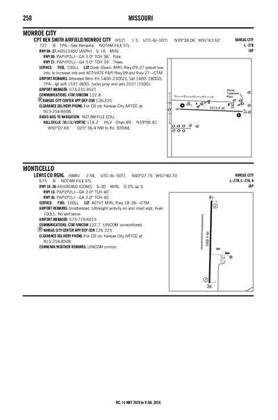 LEWIS COUNTY RGNL - Airport Diagram