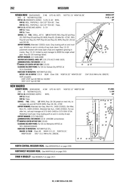COUNTY MEML - Airport Diagram