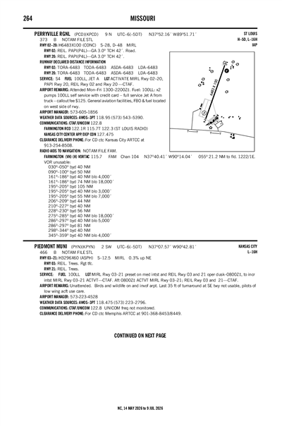 PERRYVILLE RGNL - Airport Diagram