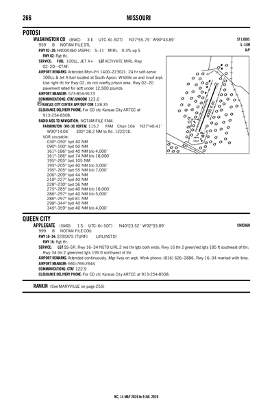 WASHINGTON COUNTY - Airport Diagram
