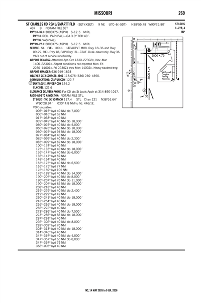ST CHARLES COUNTY RGNL/SMARTT FLD - Airport Diagram