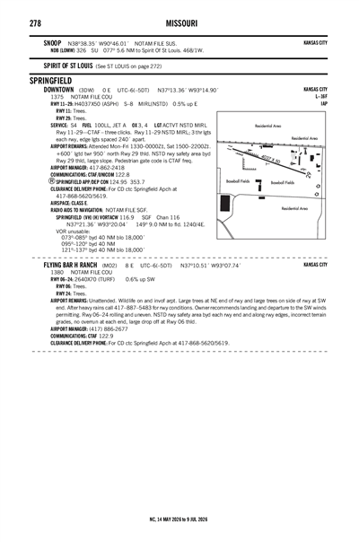 FLYING BAR H RANCH - Airport Diagram