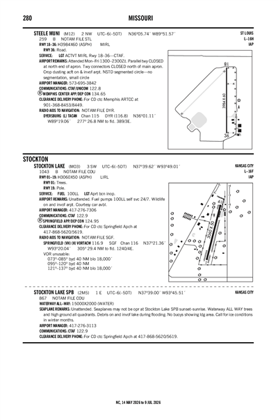 STOCKTON LAKE - Airport Diagram