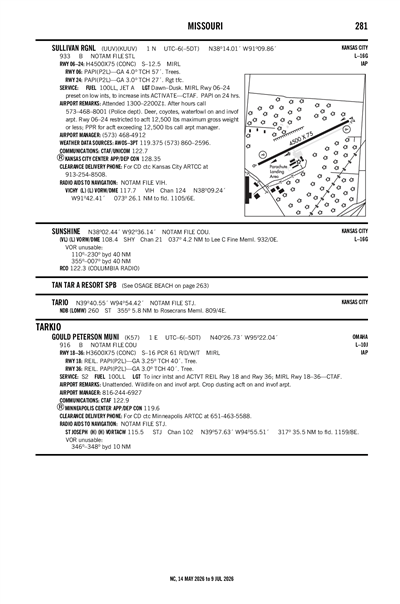 GOULD PETERSON MUNI - Airport Diagram