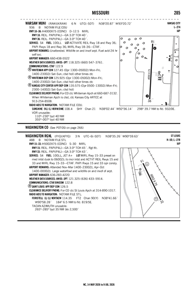WASHINGTON RGNL - Airport Diagram