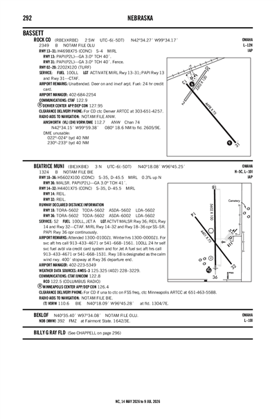 BEATRICE MUNI - Airport Diagram