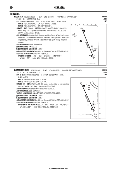 CRAM FLD - Airport Diagram