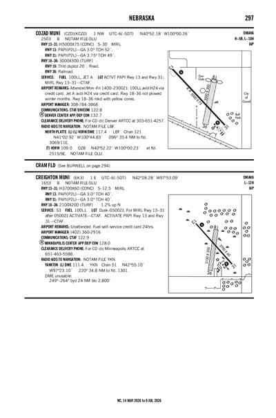 CREIGHTON MUNI - Airport Diagram