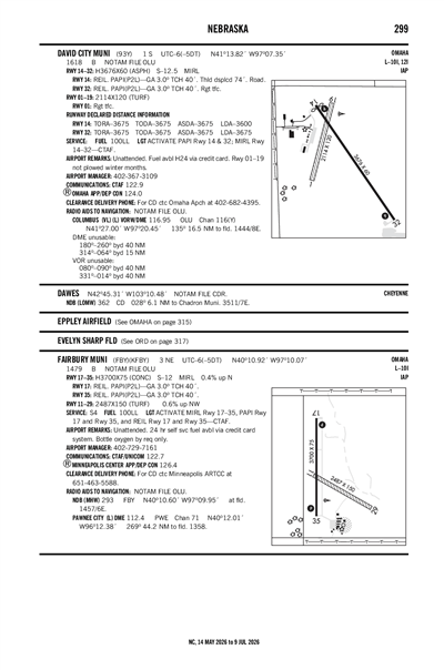 DAVID CITY MUNI - Airport Diagram