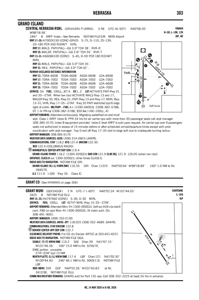 GRANT MUNI - Airport Diagram