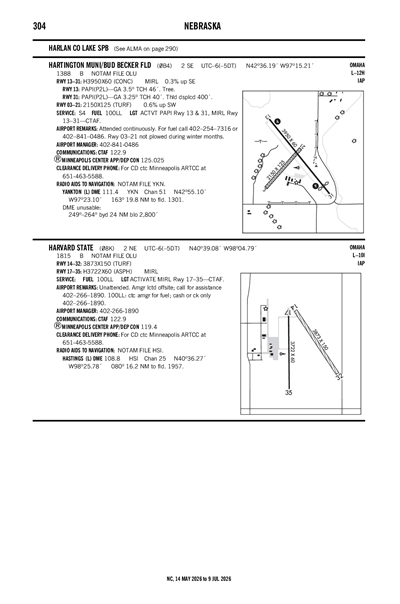 HARTINGTON MUNI/BUD BECKER FLD - Airport Diagram