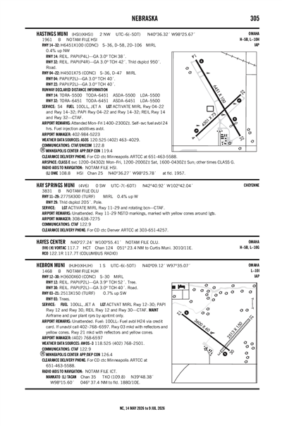 HASTINGS MUNI - Airport Diagram