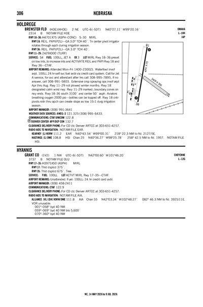 BREWSTER FLD - Airport Diagram