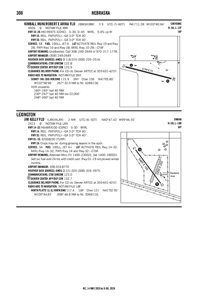 KIMBALL MUNI/ROBERT E ARRAJ FLD - Airport Diagram