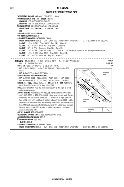 MILLARD - Airport Diagram
