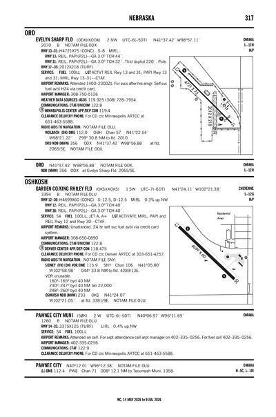PAWNEE CITY MUNI - Airport Diagram