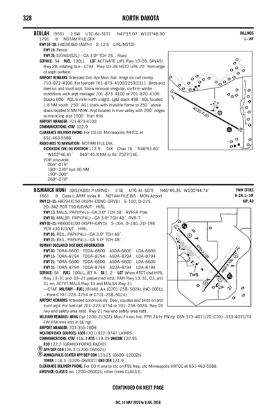 BEULAH - Airport Diagram