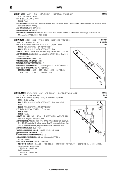 ALGONA MUNI - Airport Diagram