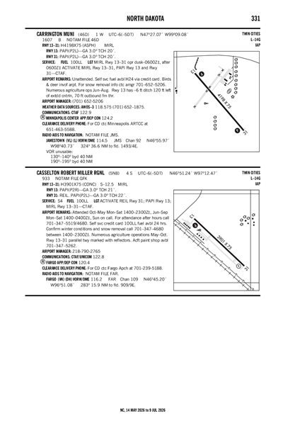 CASSELTON ROBERT MILLER RGNL - Airport Diagram